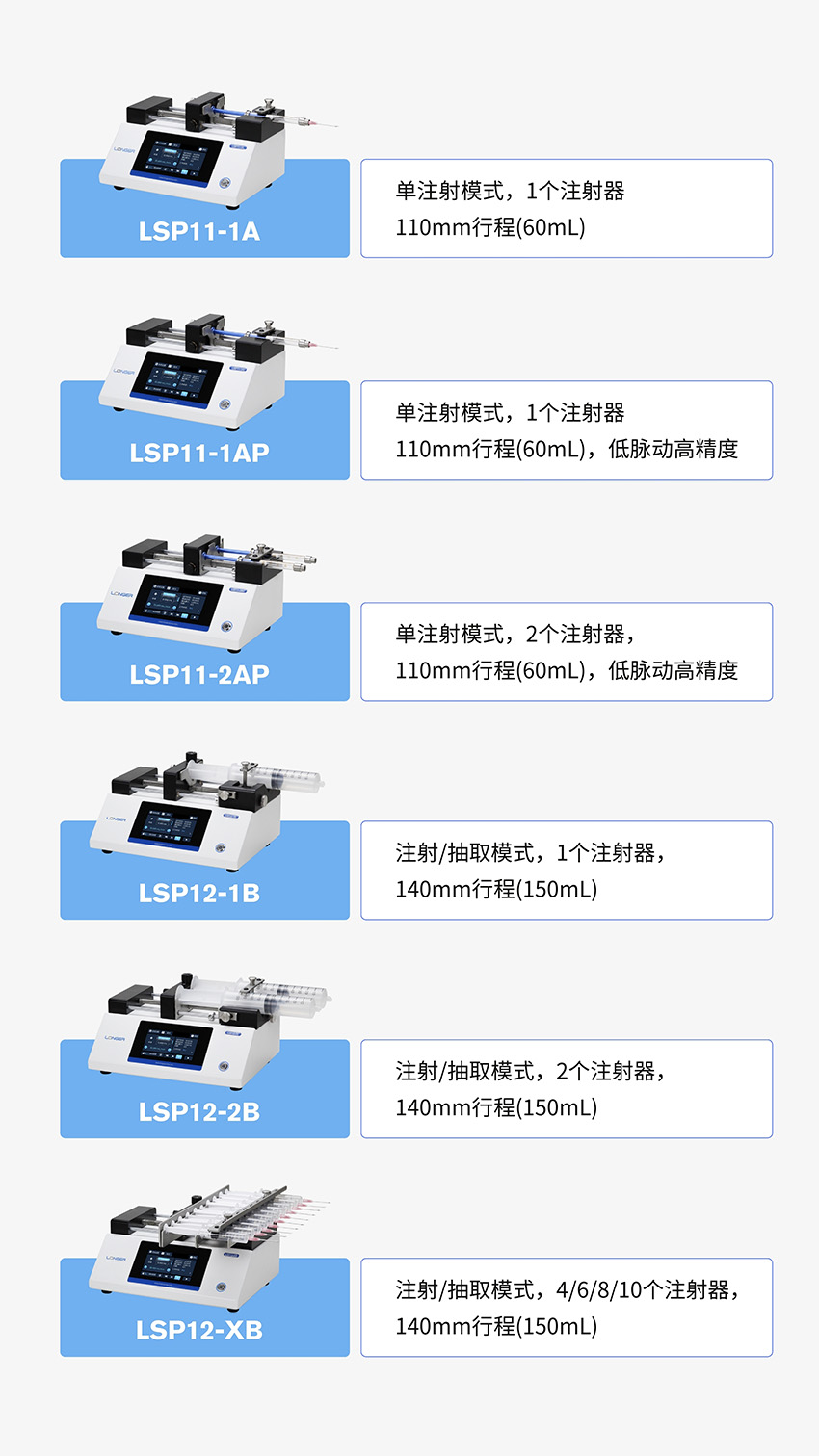 6个 200.jpg